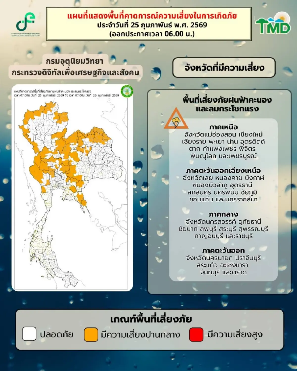 พายุฝนถล่มไทย ‘เหนือ อีสาน’ อ่วมสุด ตกหนักร้อยละ 40 กทม. ลมแรง