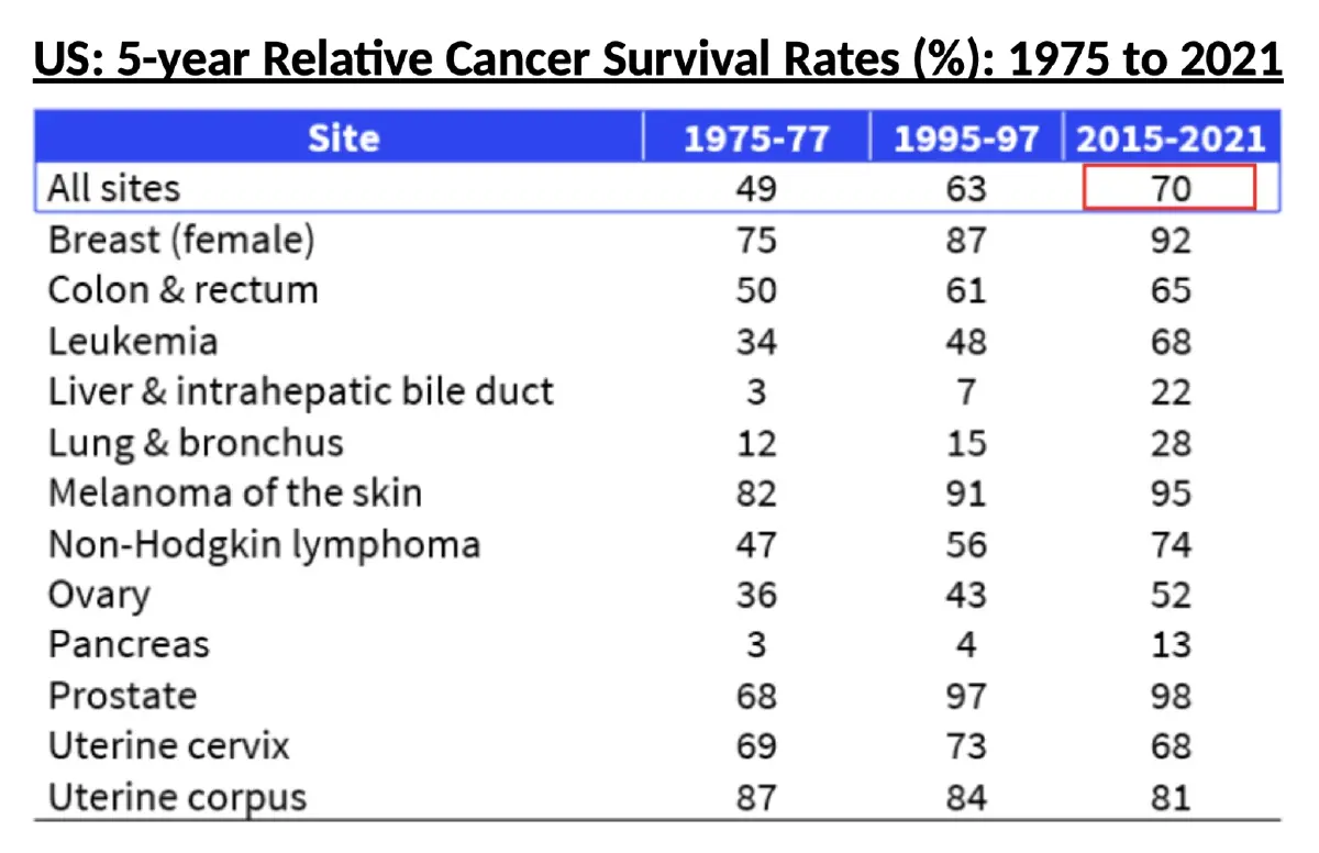ดูแลสุขภาพให้แข็งแรงเมื่อสูงวัย (1)