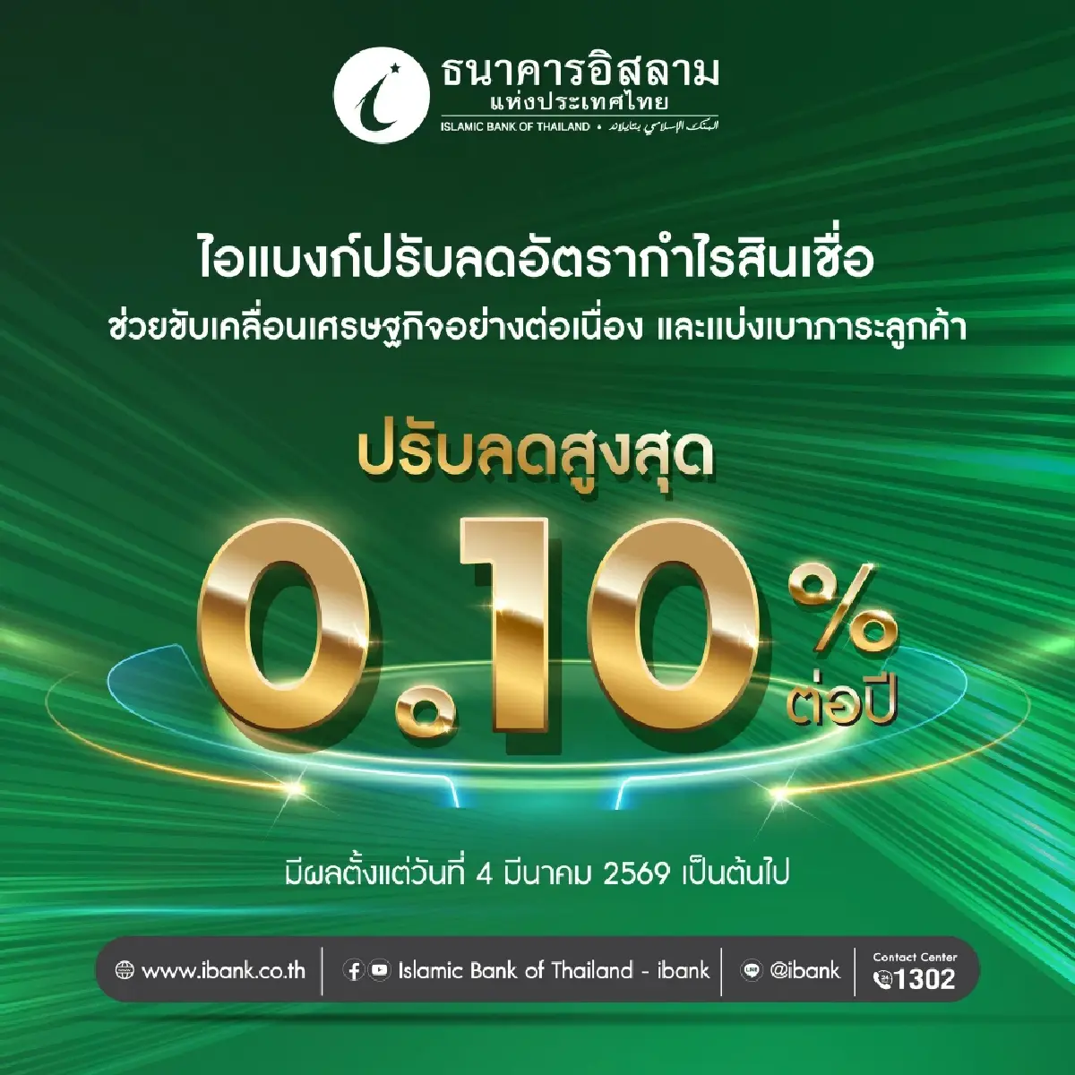 'ไอแบงก์' ปรับลดอัตรากำไรสินเชื่อสูงสุด 0.10% มีผล 4 มี.ค.นี้