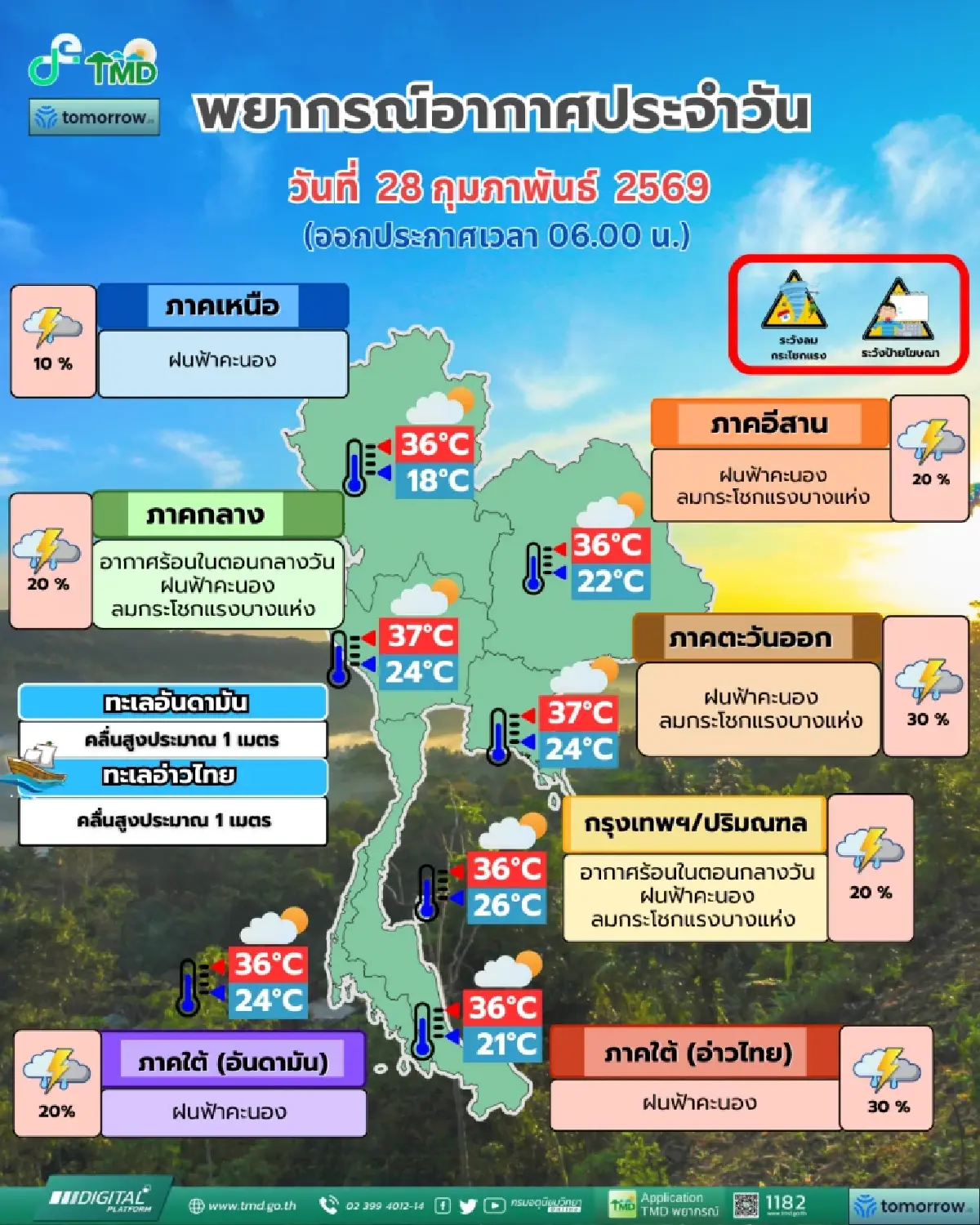 กรมอุตุฯ เตือนทั่วไทย 44 จว.-กทม. มีฝนตก พายุเข้าลูกใหม่ จ่ออีสาน