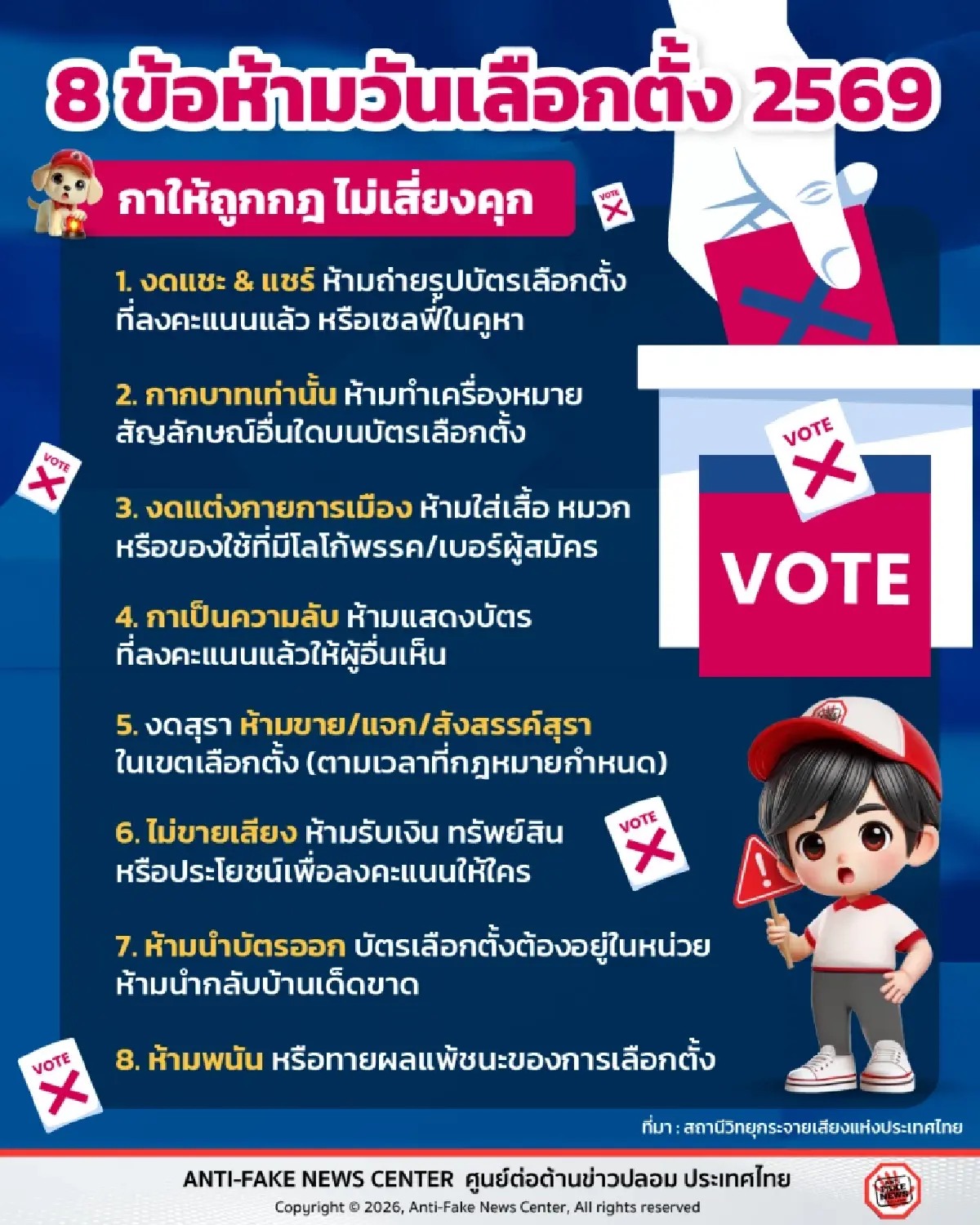 ศึกเลือกตั้ง 69 รองผู้ว่าฯ เลย ลุยตรวจหน่วยวังสะพุง จับตาเลือก ส.ส. - ประชามติ