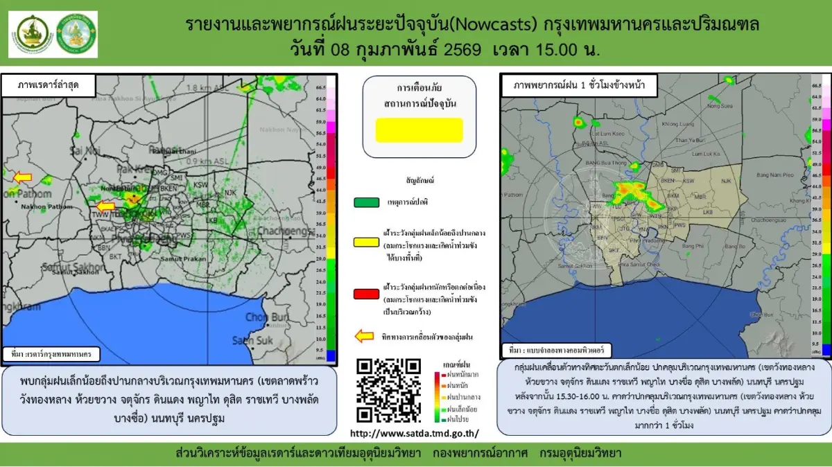 กทม. ฝนตกแล้ว รับวันเลือกตั้ง 2569 น้ำรอระบาย รถติดหนึบ ก่อนปิดหีบ