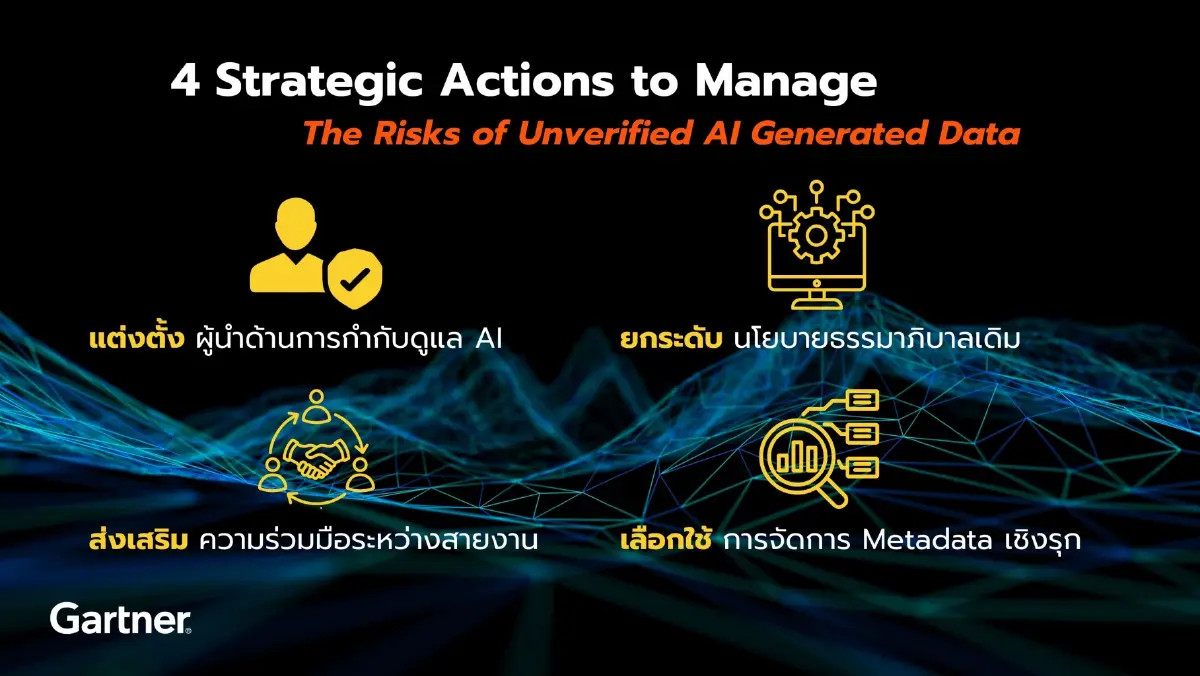 'ข้อมูล AI' ภัยคุกคามองค์กร การ์ทเนอร์ แนะใช้ 'Zero-Trust' รับมือ