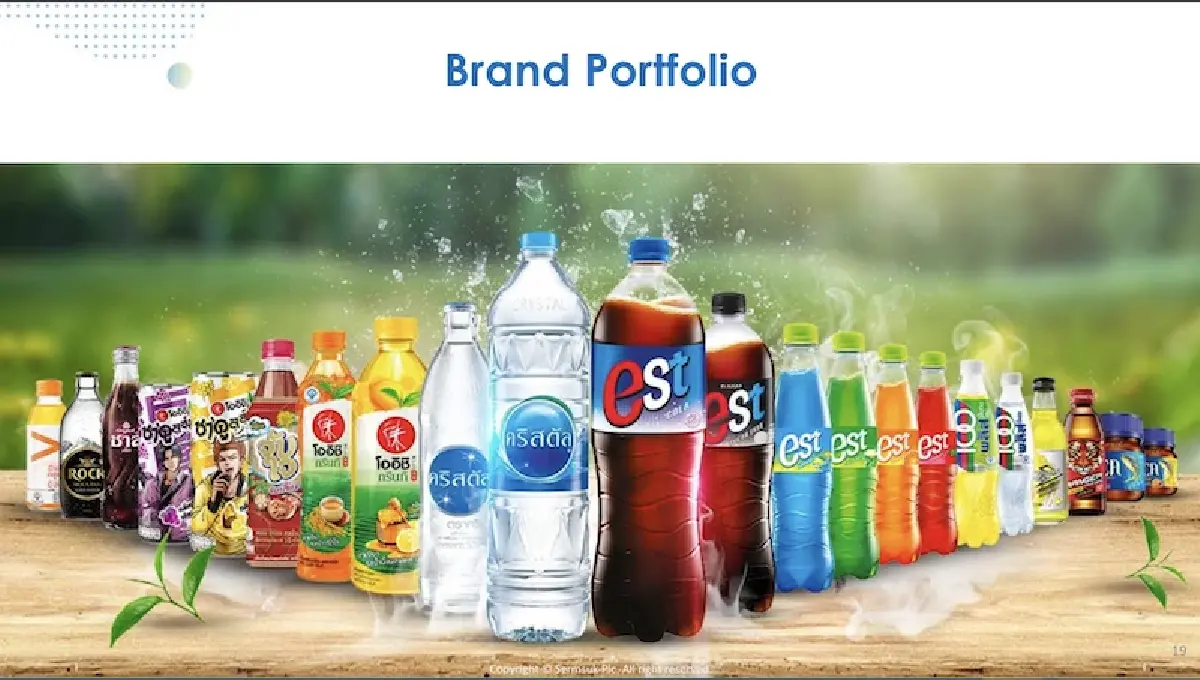 เหล้าขายดี เบียร์หดตัว 14.4%  ไตรมาส 1 'ไทยเบฟ' ออกตัวโกย 86,703 ล้านบาท ลดลง 6%