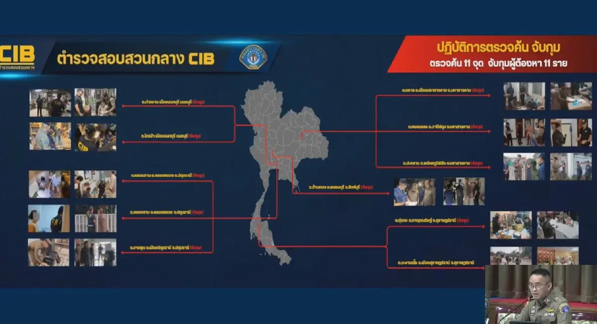 ขบวนการระดมเงินบุญ ลงทุน 1,000 แลกเงินล้าน จับ 11 ยึดทรัพย์ 250 ล้าน
