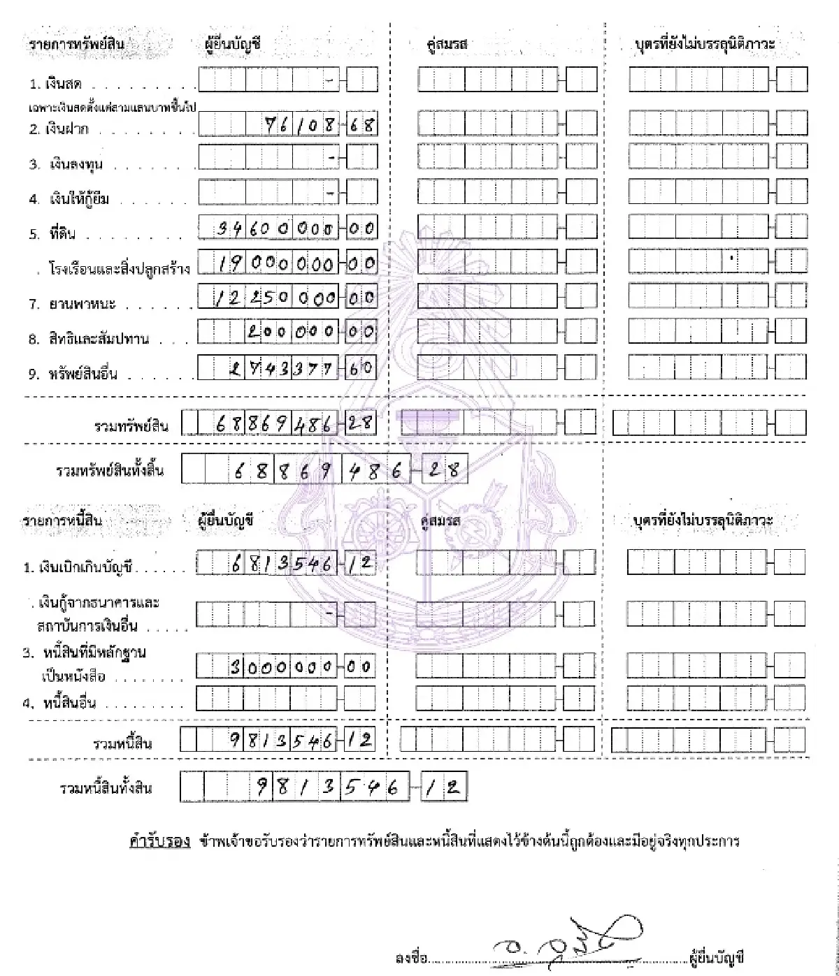ส่องสมบัติ 4 บิ๊กเนมบ้านใหญ่ ‘อนุชา’ 478 ล้าน ‘ชลน่าน’ 652 ล้าน