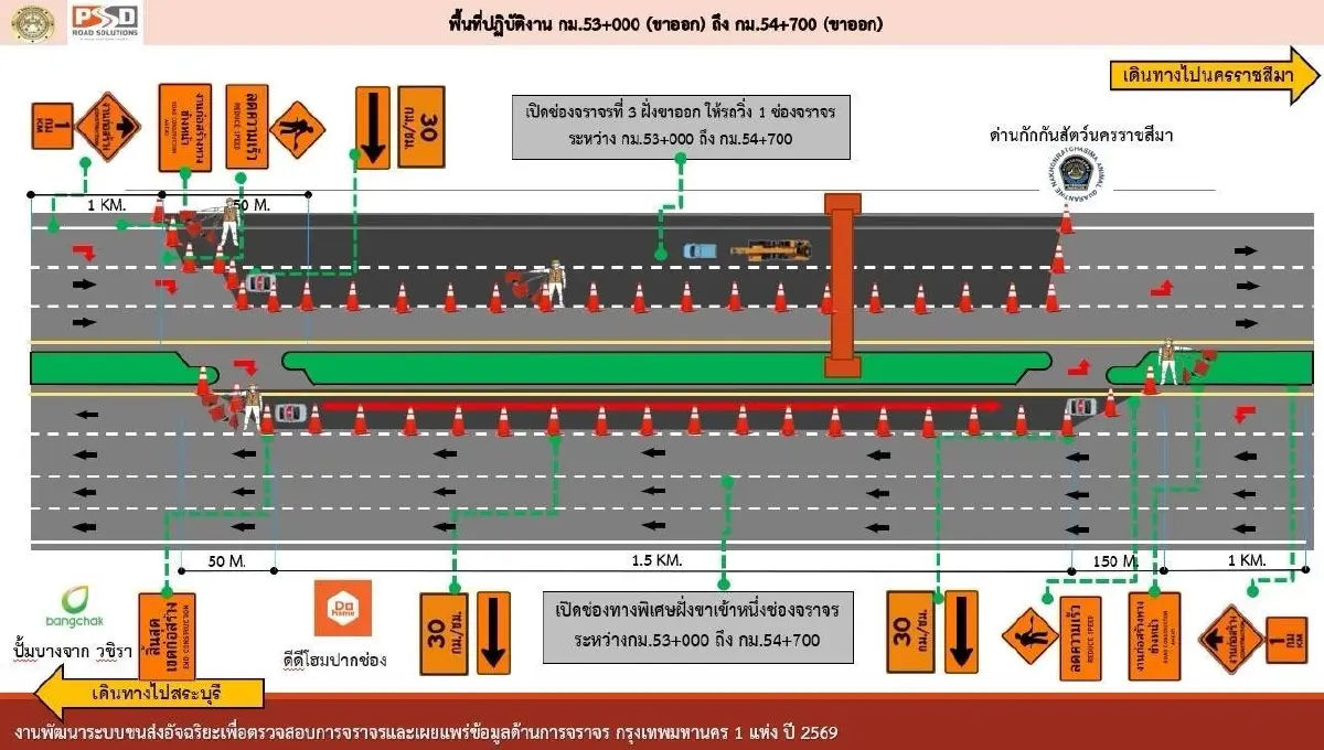 ด่วน! รถติดมาก ถนนมิตรภาพ 'เขาใหญ่-ปากช่อง' รื้อป้ายยาวถึงเย็น