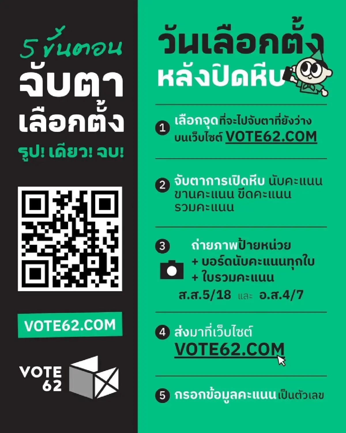 'ธนาธร' ชวนร่วมเป็นอาสาสมัคร จับตาเลือกตั้ง 69-ประชามติ