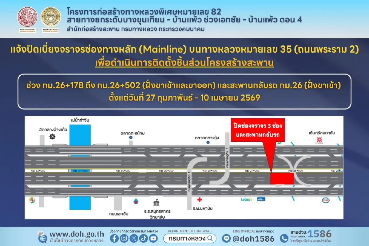 ระวังรถติด! เปิดผังจราจรใหม่ 'พระราม 2' กม. 26 ปิดเบี่ยงยาวถึง เม.ย. 69
