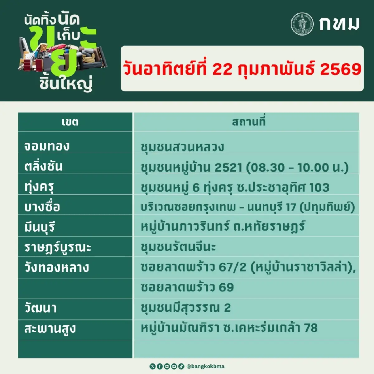 กทม. นัดทิ้ง นัดเก็บขยะชิ้นใหญ่ 21–22 ก.พ. 69 ให้บริการฟรีทุกเขต