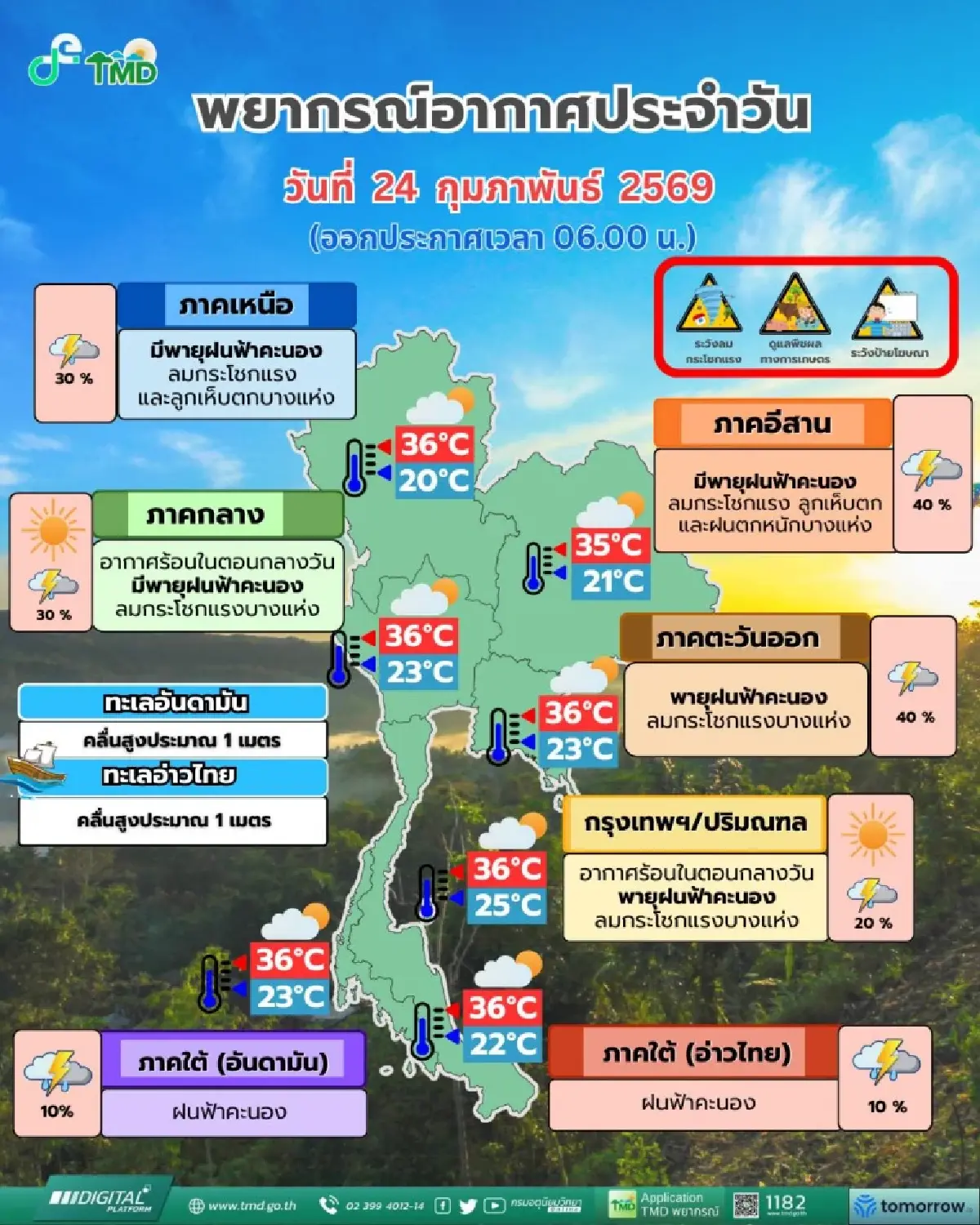 กรมอุตุ ประกาศ พายุเข้าไทย ‘อีสานอ่วม’ ฝนตกหนัก 40% กทม. ลมกระโชกแรง