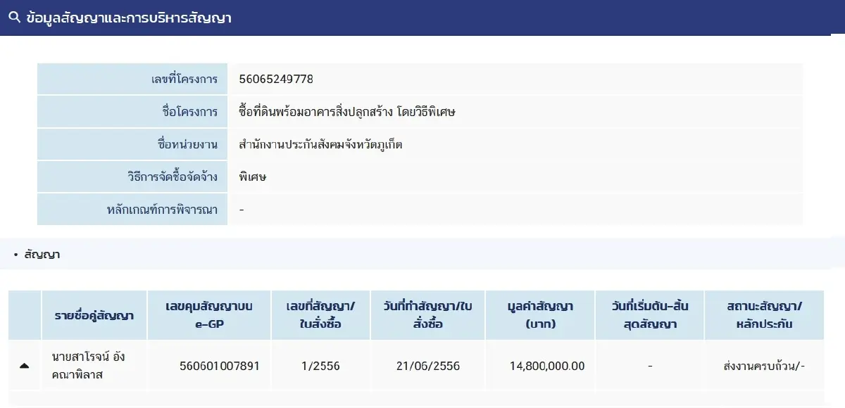 สปส.ควัก 103 ล้าน วิธีพิเศษ ซื้อที่ดินอีก 3 แปลง เอกชน-นักการเมืองดัง