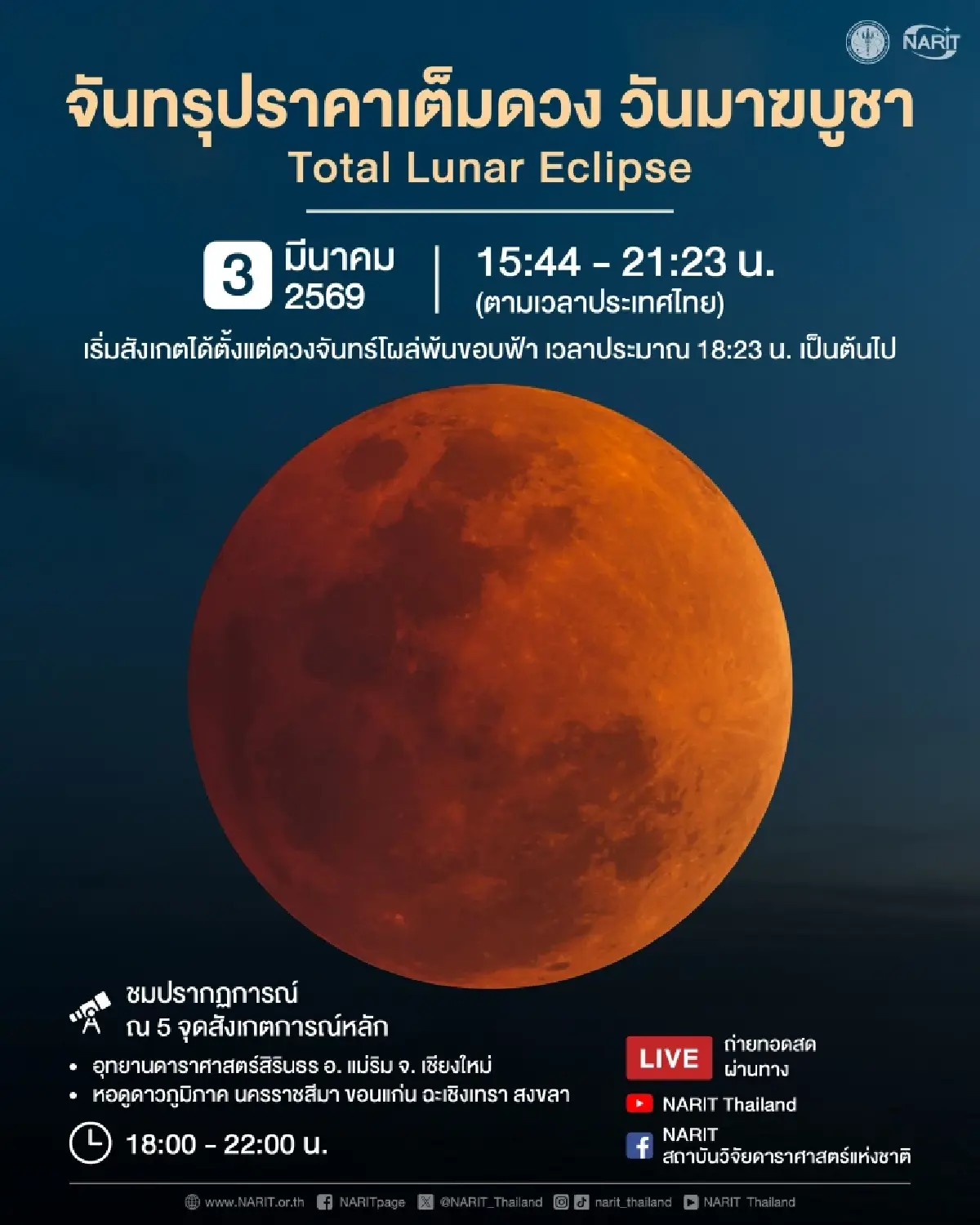 ปักหมุดรอ! 3 มี.ค. 69 จันทรุปราคาเต็มดวง วันมาฆบูชา ชมด้วยตาเปล่า