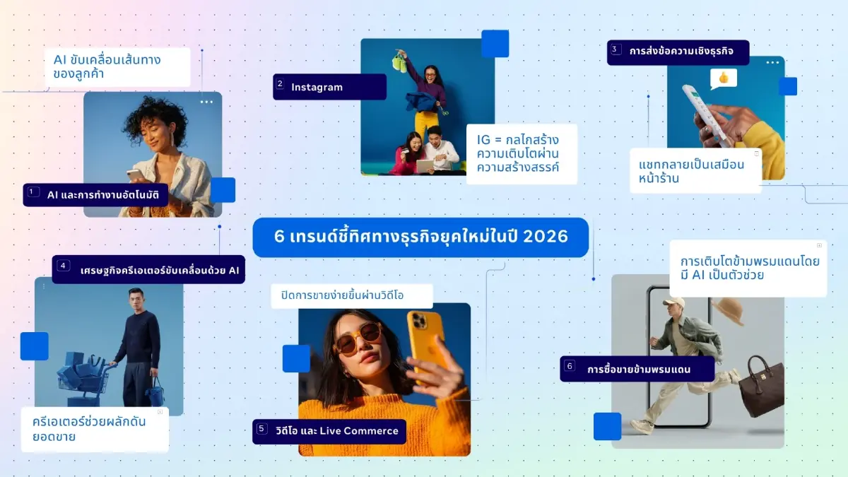 'Meta' ชี้เทรนด์ใหญ่โซเชียล 2026 พลิกเกมธุรกิจไทยด้วยพลัง AI