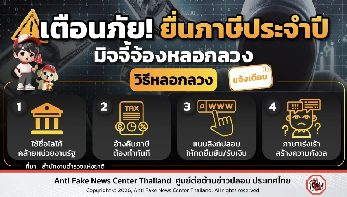 ยื่นภาษีประจำปี 2568 ต้องระวังกรอกข้อมูล คลิกลิงก์ กดยืนยัน รับเงิน