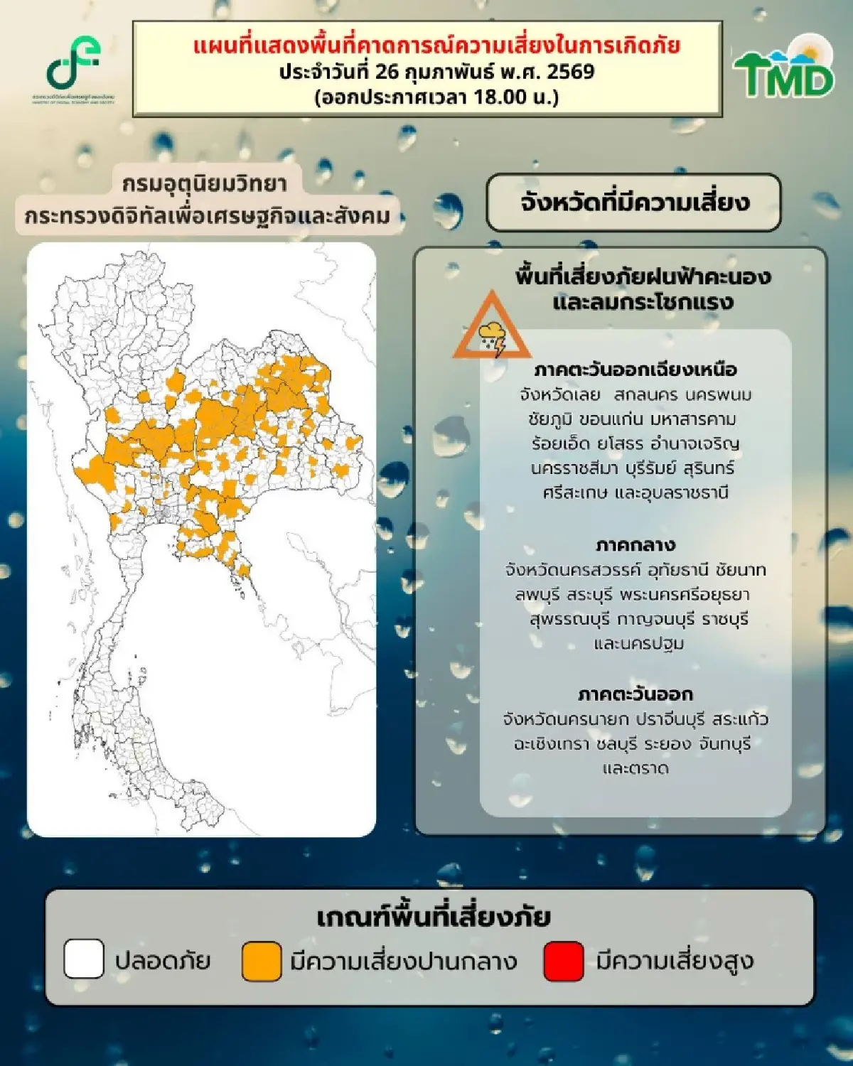 กรมอุตุฯ เตือนฝนถล่ม ลมกระโชกแรง กทม. ฝนตกหนัก ร้อยละ 30 ของพื้นที่