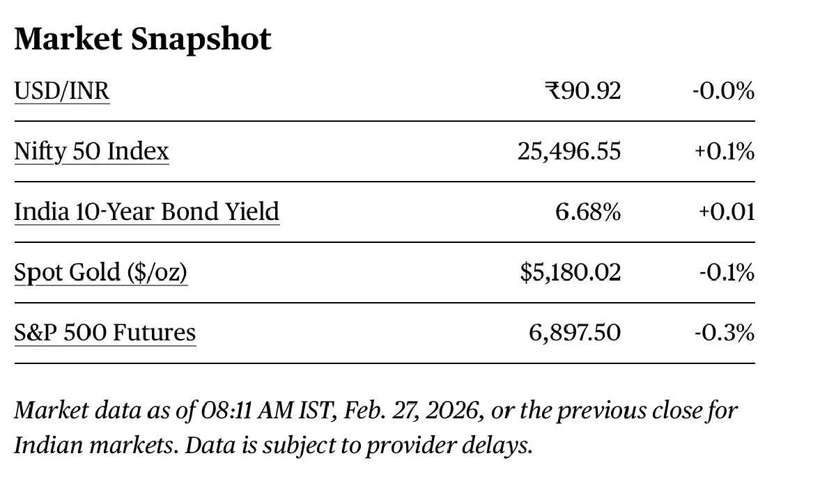 นักลงทุนแห่ซื้อ 'หุ้นอินเดีย' อีกครั้ง หลังกำไรบริษัทจดทะเบียนดีขึ้น-มูลค่าหุ้นเริ่มถูก