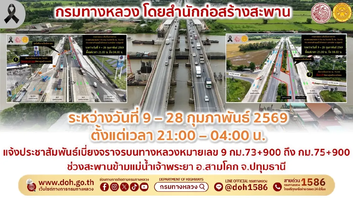 เลี่ยงได้เลี่ยง ปิดถนน 20 วันรวด ทล.9 เบี่ยงสะพานสามโคก ไปบางปะอิน