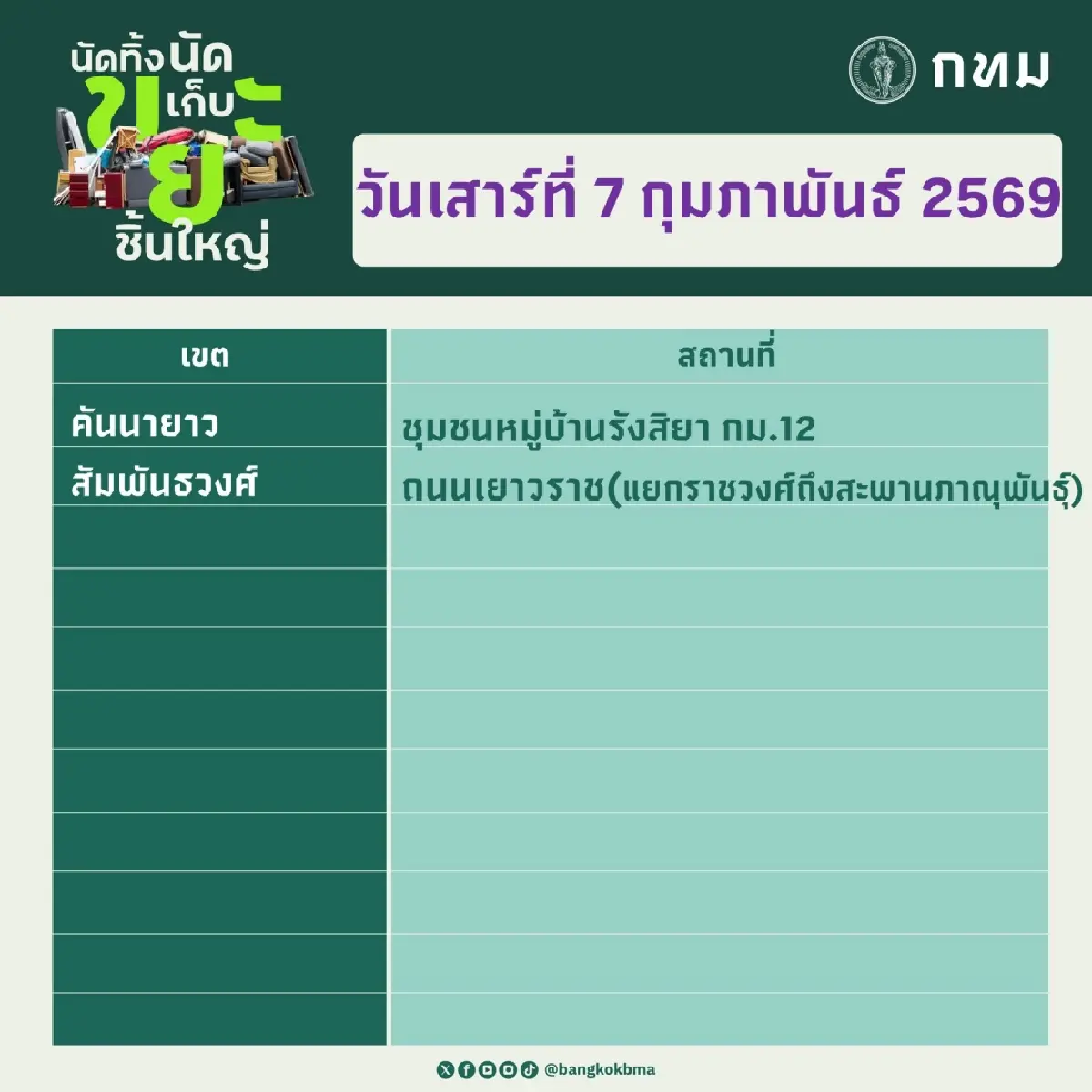 จุดบริการ กทม. นัดทิ้ง นัดเก็บ ขยะชิ้นใหญ่ 7 – 8 ก.พ. ฟรีทุกสำนักงานเขต