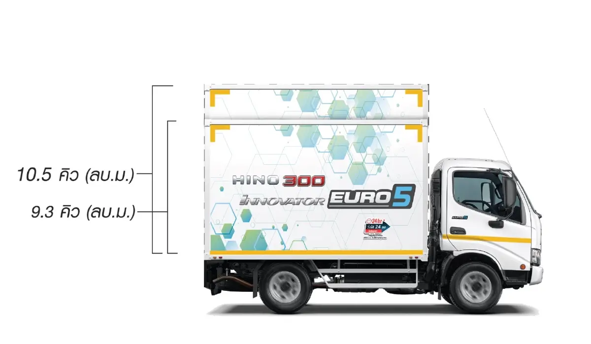 ฮีโน่ เสริมตลาดรถบรรทุก 4 ล้อ 2 ทางเลือกตัวถังจากโรงงาน