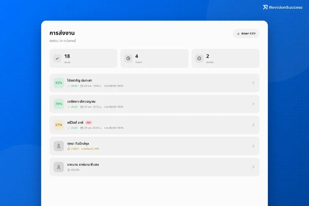 SPU รุก AI Education! ส่ง 'RevisionSuccess' บุก 52 รร. ทั่วกรุง