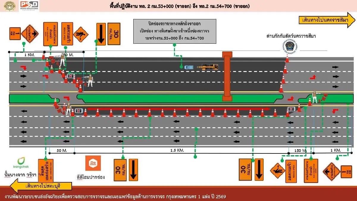 ด่วน! รถติดมาก ถนนมิตรภาพ 'เขาใหญ่-ปากช่อง' รื้อป้ายยาวถึงเย็น