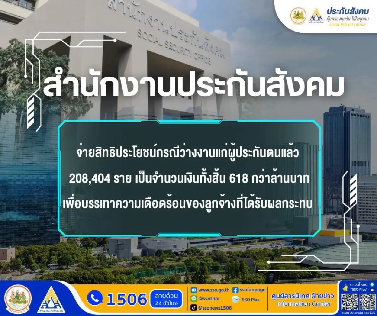 เงินว่างงานเข้าวันไหน? เช็กไทม์ไลน์ สปส. โอนเงินล็อตใหญ่ 2-3 ก.พ. 69