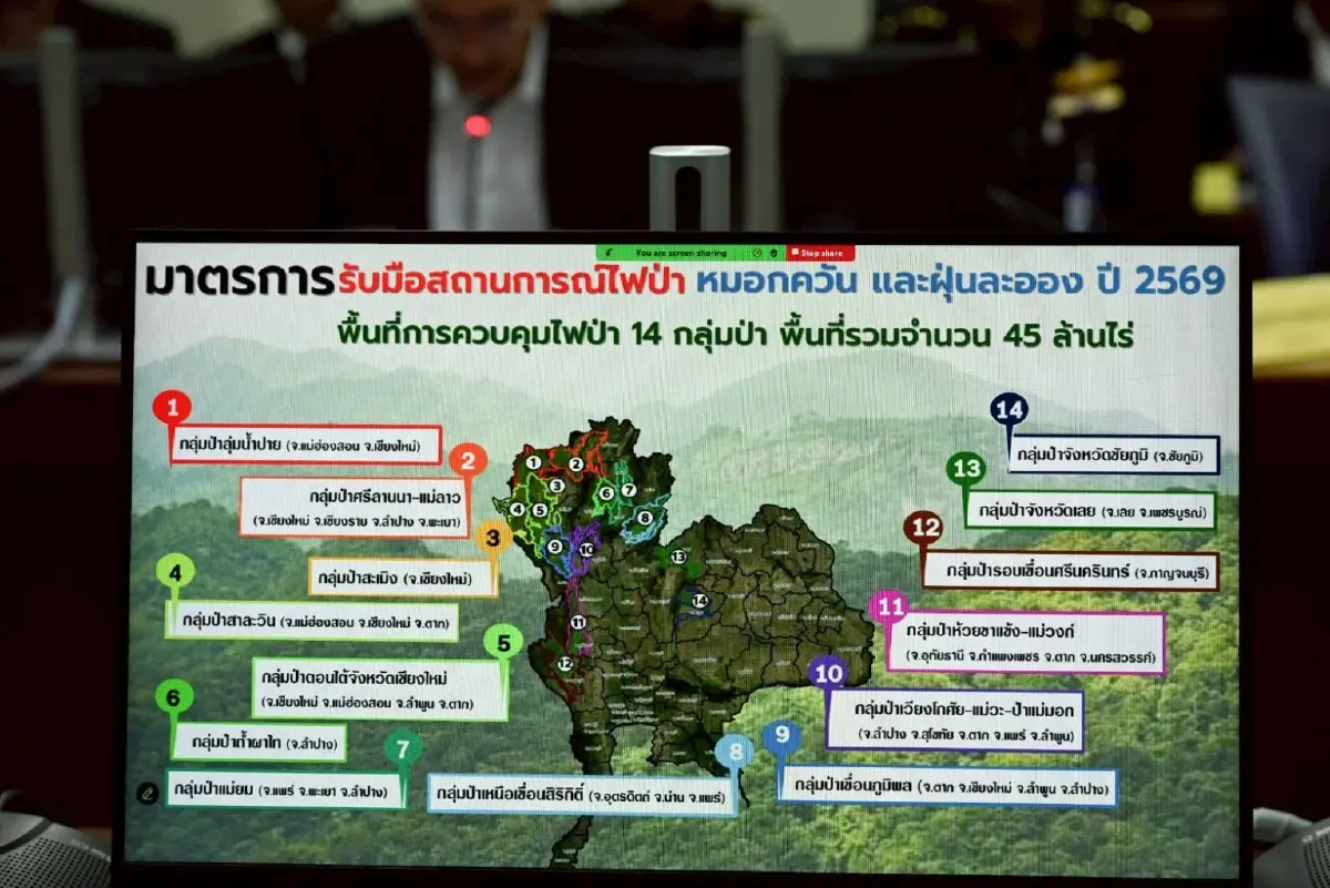 กรมอุทยานฯ คุมเข้ม 14 กลุ่มป่า ตรึง 3 พันจุดสกัดไฟ พร้อมยกระดับรับมือแล้งรุนแรง