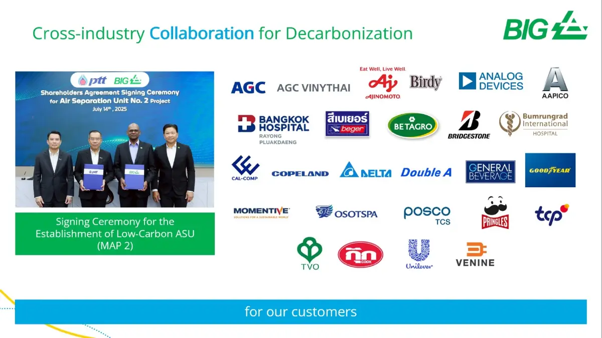 บีไอจี พลิกโฉมอุตสาหกรรมไทยด้วย 'ก๊าซคาร์บอนต่ำ' ชูนวัตกรรมพลังงานความเย็นจาก LNG