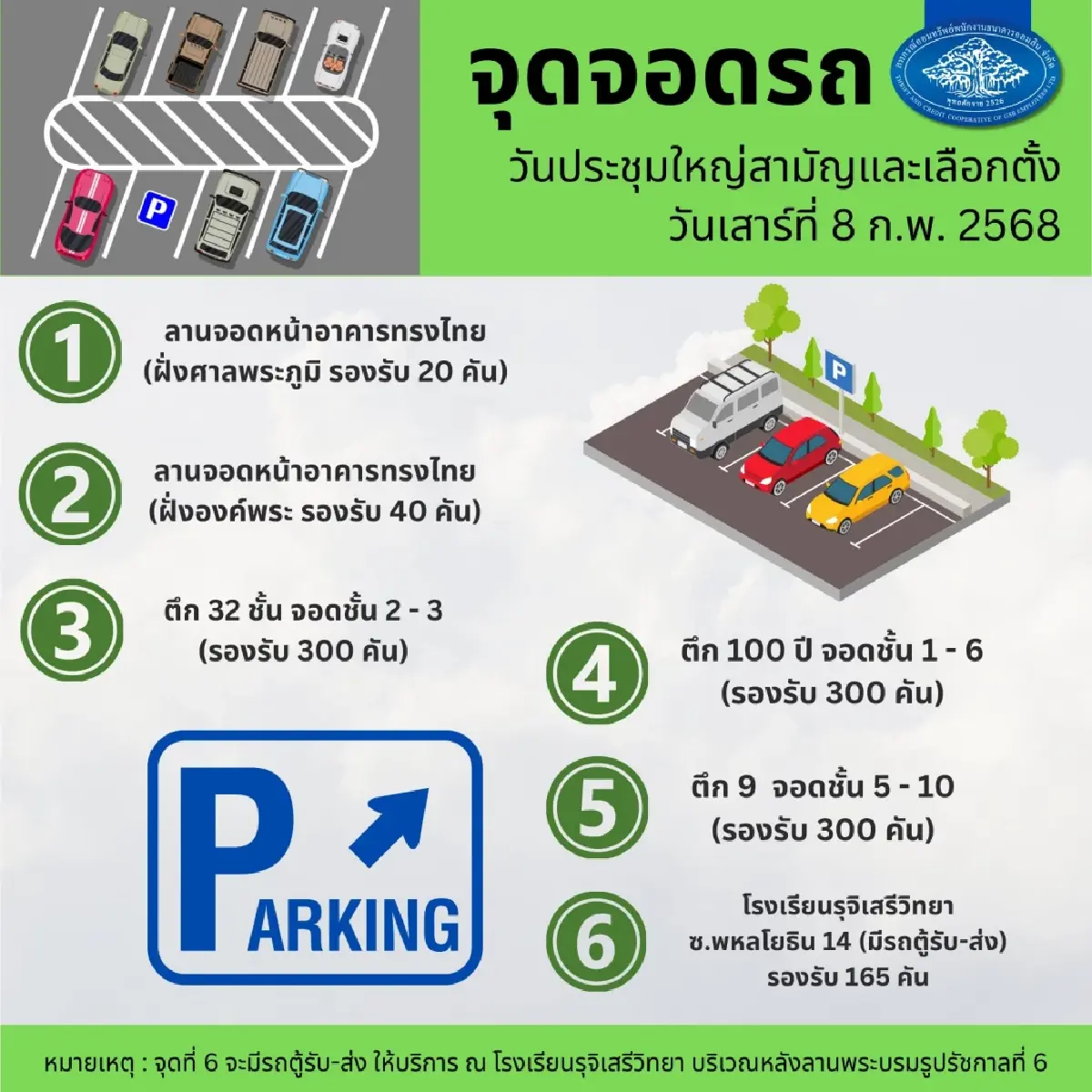 เลี่ยงเส้นทาง รถติด พหลโยธิน สหกรณ์ออมสิน ประชุมใหญ่ - เลือกตั้ง 69