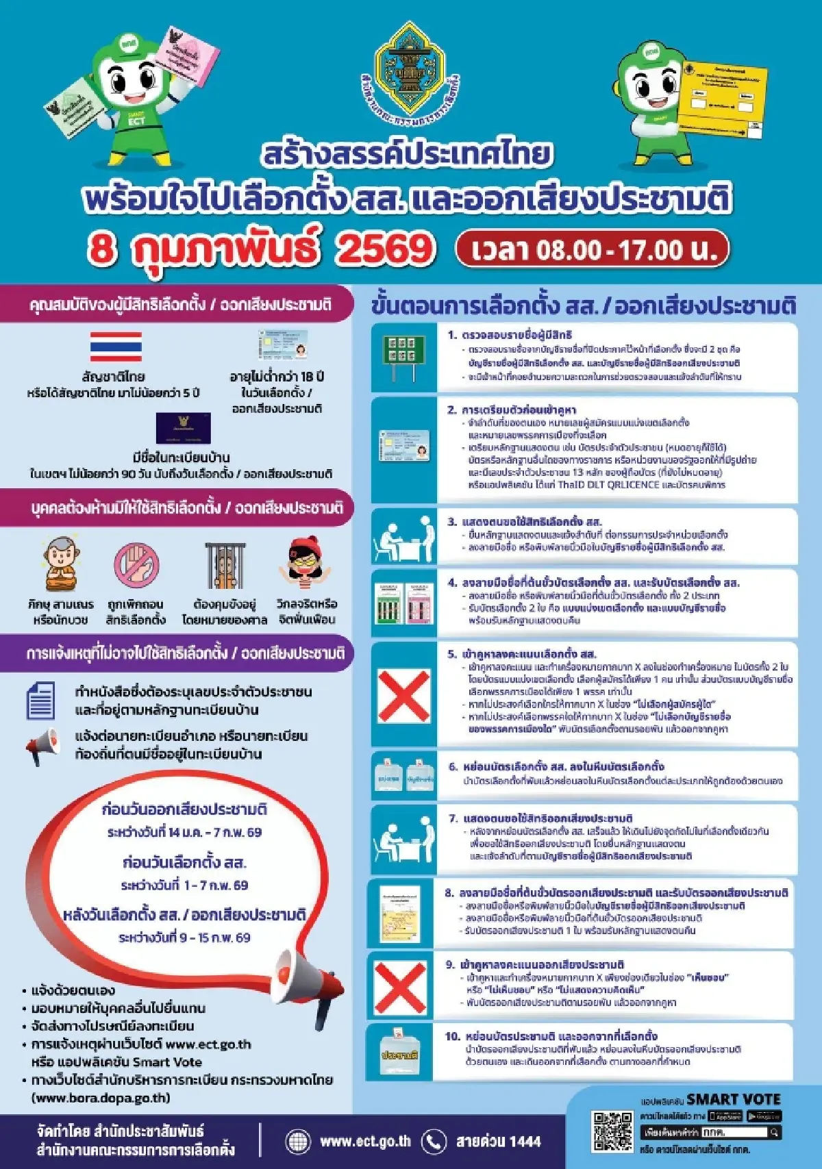 'เลือกตั้ง 2569' 8 ก.พ.นี้ กทม. ตรวจความพร้อม กำชับผู้ปฏิบัติงานทำหน้าที่รอบคอบ