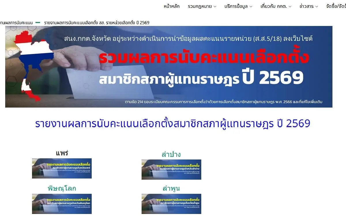 กกต.เปิดเว็บโชว์ผลนับคะแนนเลือกตั้ง 69 อยู่ระหว่างทยอยลงไฟล์