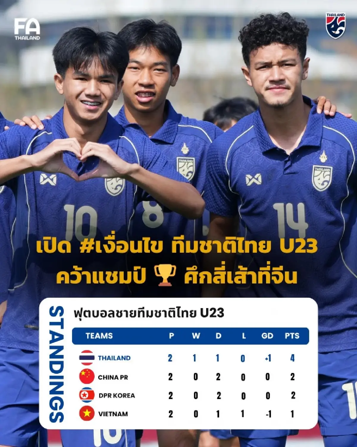 LIVE ดูบอลสด ฟุตบอล U23 ทีมชาติไทย พบ เกาหลีเหนือ เกมอุ่นเครื่อง 4 เส้า