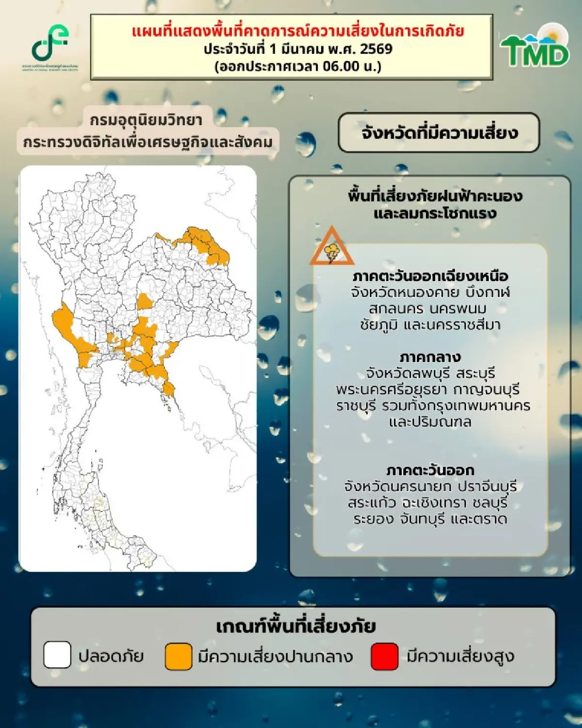กรมอุตุ เตือน 30 จังหวัด รับมืออากาศแปรปรวน ทั้งร้อน ทั้งฝนตกวันนี้