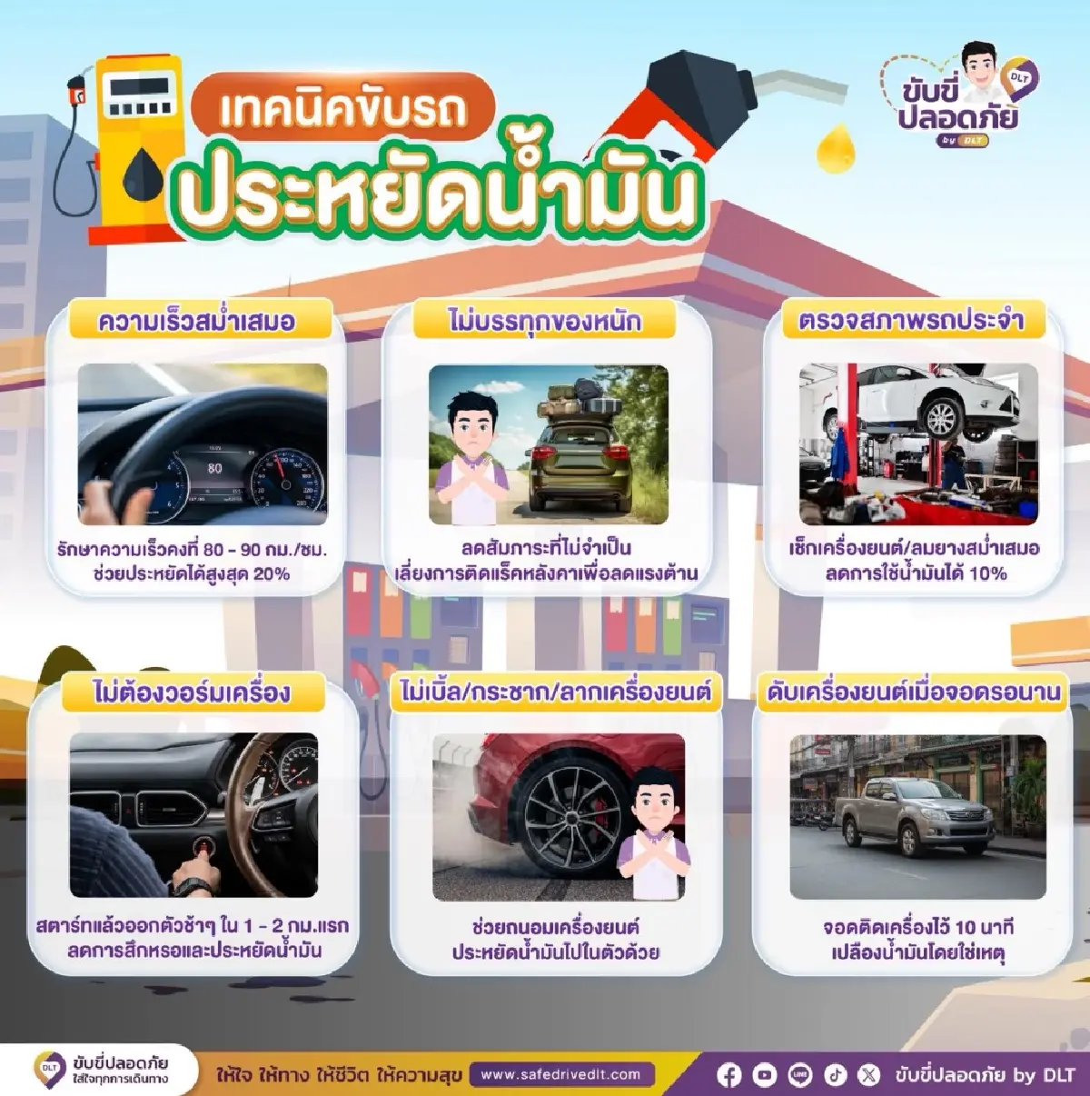 ขนส่งฯ แนะ 6 เทคนิค ช่วยประหยัดน้ำมัน ในภาวะวิกฤตน้ำมันแพง