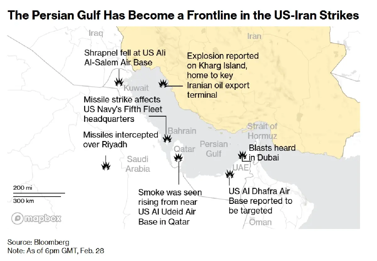 เปิดแผนที่ 6 ชาติถูกอิหร่านเอาคืน บททดสอบ 'ระบบต่อต้านขีปนาวุธ' ของสหรัฐ