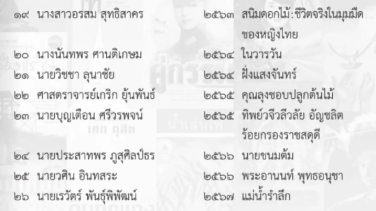 ประกาศรายชื่อ ‘วรรณกรรมแห่งชาติ’ 65 เล่ม ‘หนังสือ’ มรดกชาติ