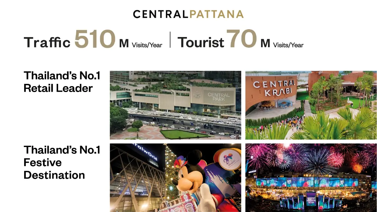 ‘เซ็นทรัลพัฒนา’ ชี้วิกฤติสร้างโอกาส พิสูจน์ธุรกิจแกร่งเคลื่อนทัพใหญ่ไปต่อ!