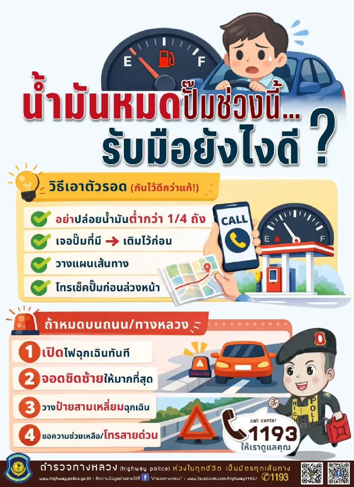 ผู้ใช้รถ วางแผนด่วน น้ำมันหมดปั๊ม รับมือยังไง ไม่ให้รถดับกลางทาง