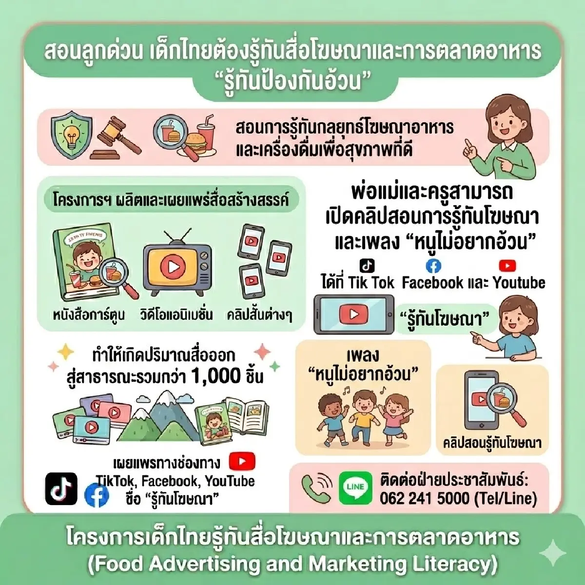 วิกฤติเด็กไทย! โฆษณาอาหารล้อม 24 ชม. หวั่นอ้วนสุขภาพพังตลอดชีวิต