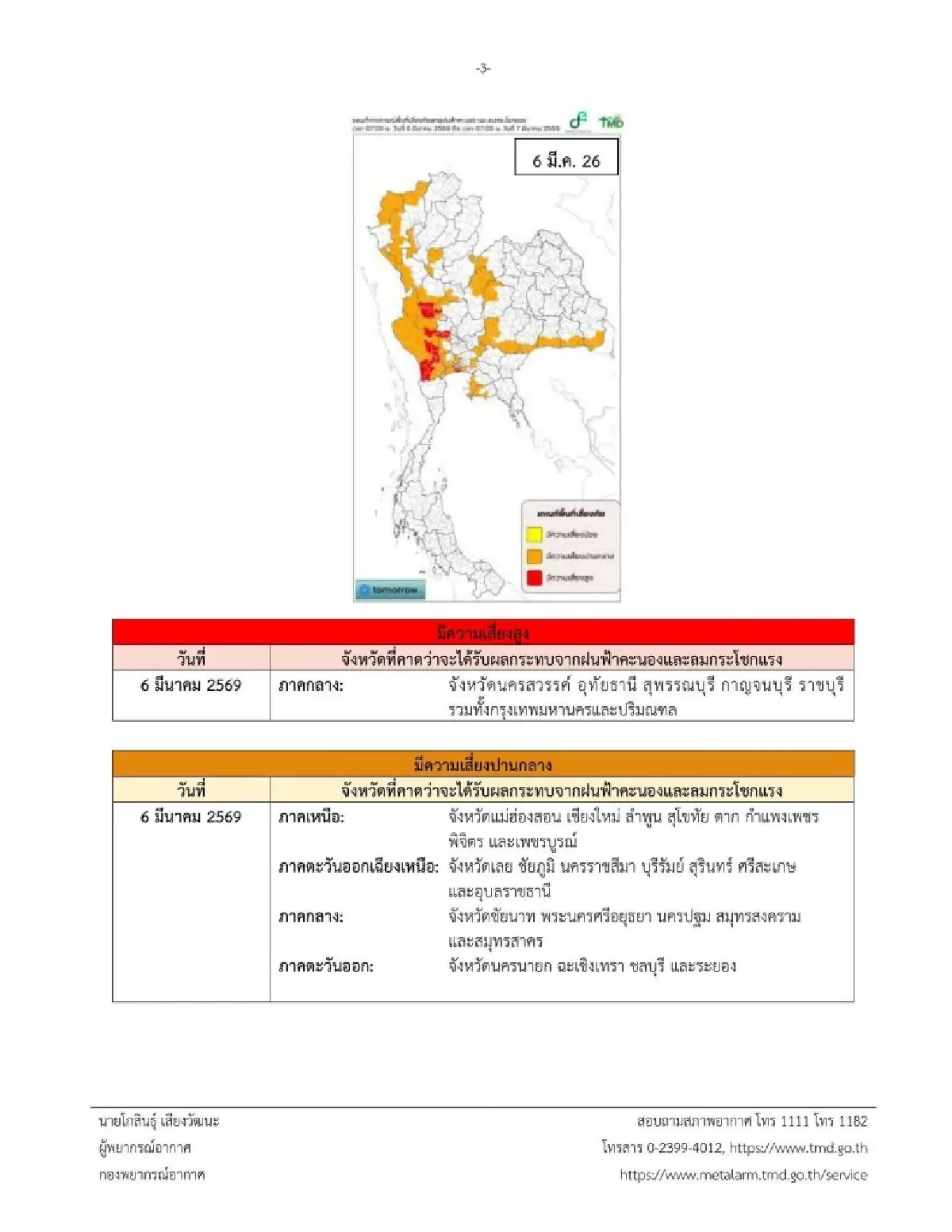 ประกาศกรมอุตุ ฉบับล่าสุด เตือนพื้นที่เสี่ยงพายุฤดูร้อน ฝนตกหนัก