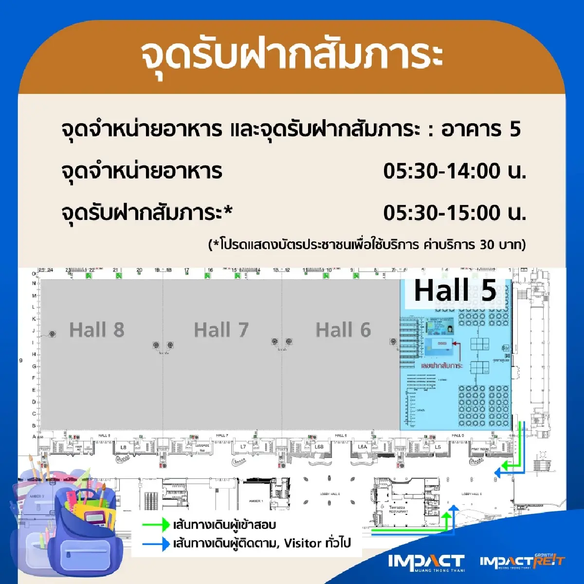 เตรียมรถติด อิมแพ็ค สนามสอบเข้า ม.4 โรงเรียนเตรียมอุดมศึกษา 2569