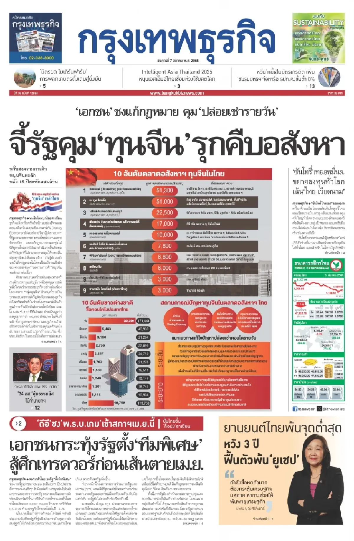 ‘กรุงเทพธุรกิจ’ คว้ารางวัลชมเชย ข่าวมรสุมทุนจีน โมเดลทุบธุรกิจไทย ระเบิดเวลาเศรษฐกิจ