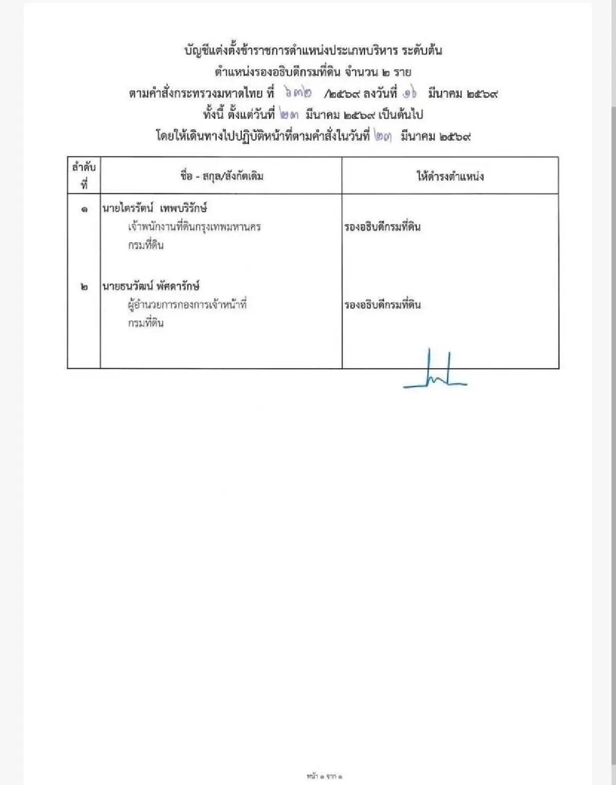 ปลัด มท.เซ็นตั้ง 6 บิ๊ก ขรก. 5 รองอธิบดี 3 กรม-1 ผู้ช่วยปลัดฯ
