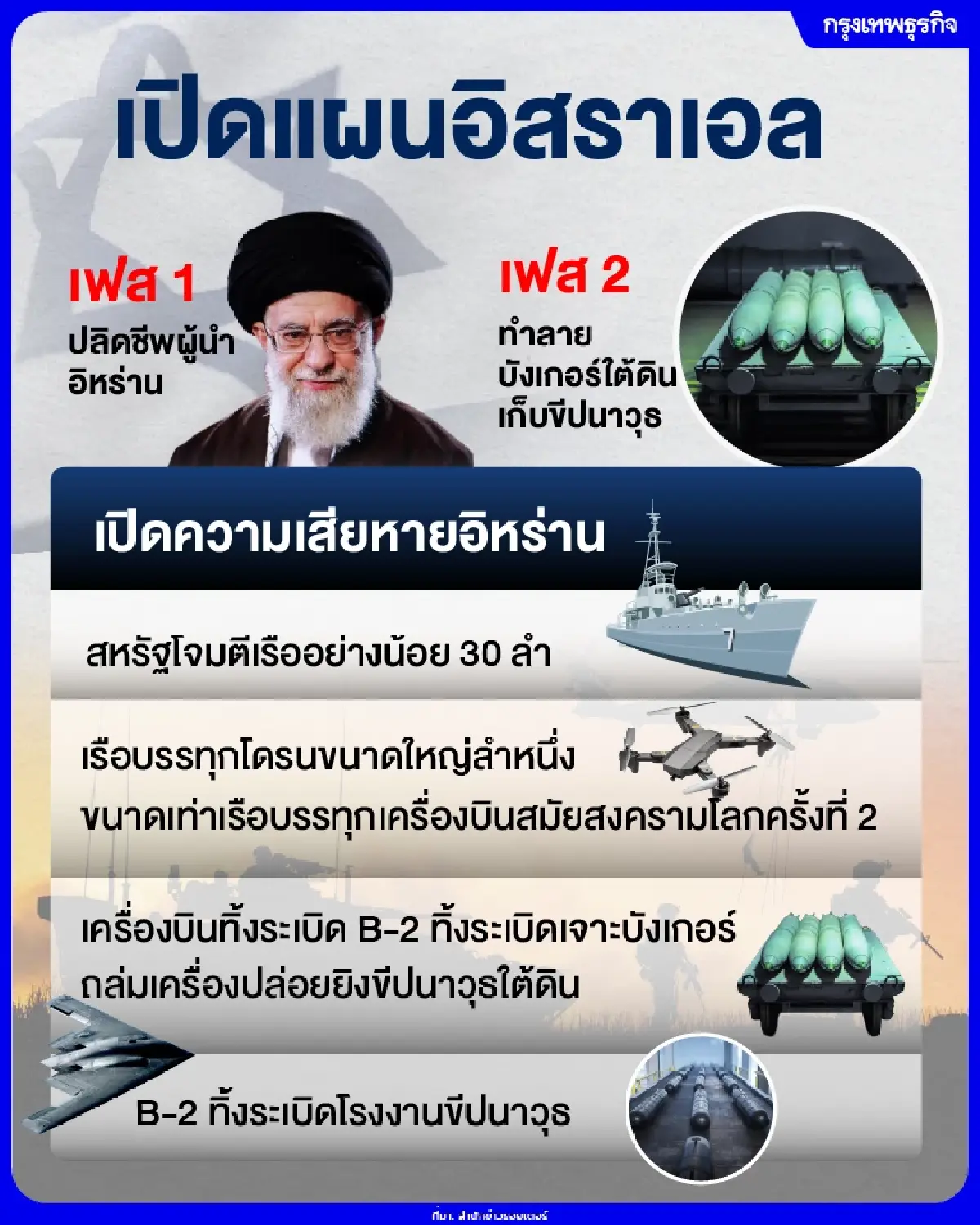 ทรัมป์อยากร่วมเลือกผู้นำอิหร่านคนใหม่ ลูกคาเมเนอีไม่น่าใช่!