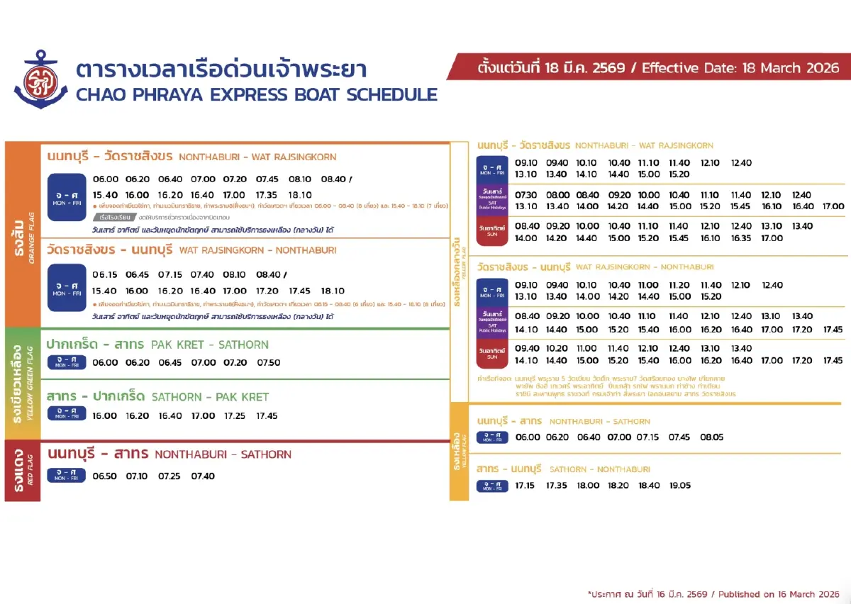 เริ่มแล้ว ‘เรือด่วนเจ้าพระยา’ อัปเดตตารางเวลาให้บริการเรือโดยสารล่าสุด