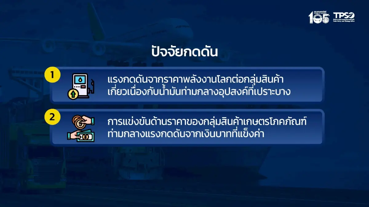 ส่งออกเดือนก.พ.เริ่มชะลอ แต่ยังขยายตัว 9.9% ต่อเนื่องเป็นเดือนที่ 20