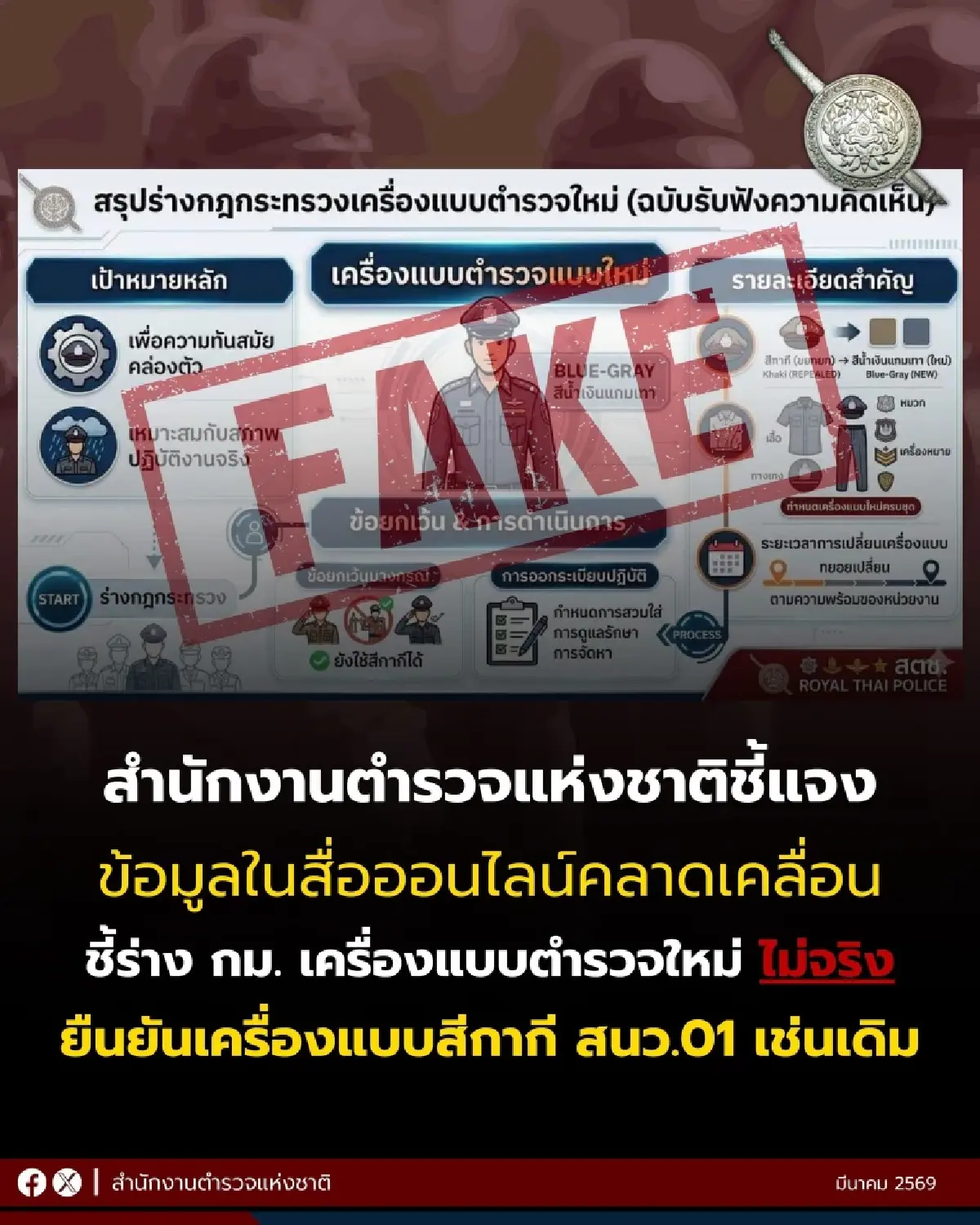 แจงดราม่า 'เครื่องแบบตำรวจใหม่' สำนักงานตำรวจแห่งชาติ เคลียร์ชัดไม่เปลี่ยนสีชุด