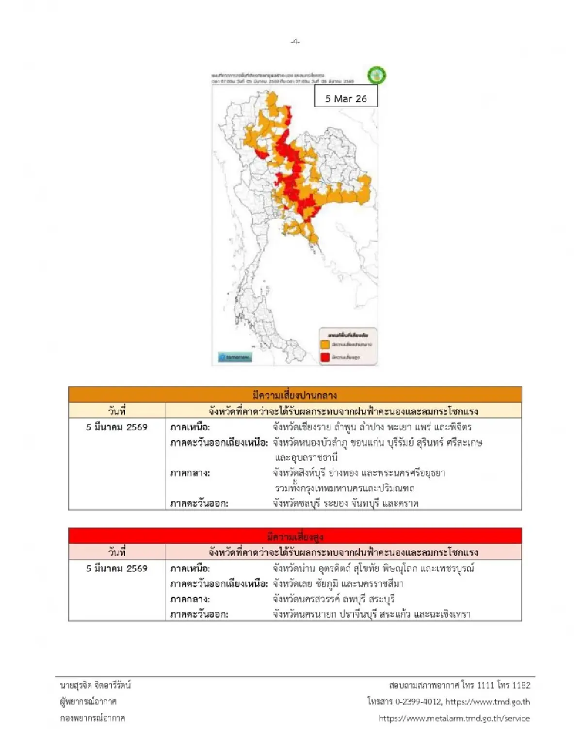 ประกาศกรมอุตุ ฉ.3 พายุฤดูร้อนเข้าไทย 4 วันติด ฝนตกหนัก ลมแรง ลูกเห็บตก