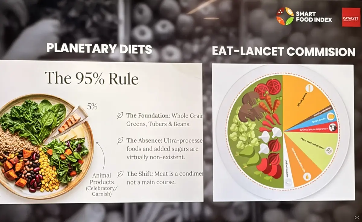 กล้ามแน่นแต่ไร้เนื้อ 'อาหารกู้สุขภาพ' ที่คอนเฟิร์มว่าช่วยเลี่ยงโรคมะเร็งได้
